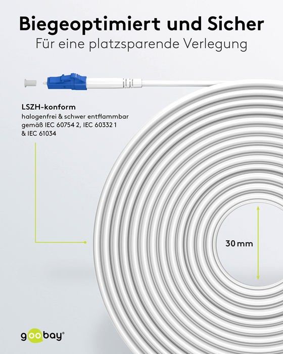 Goobay integrationskabel - 59614
