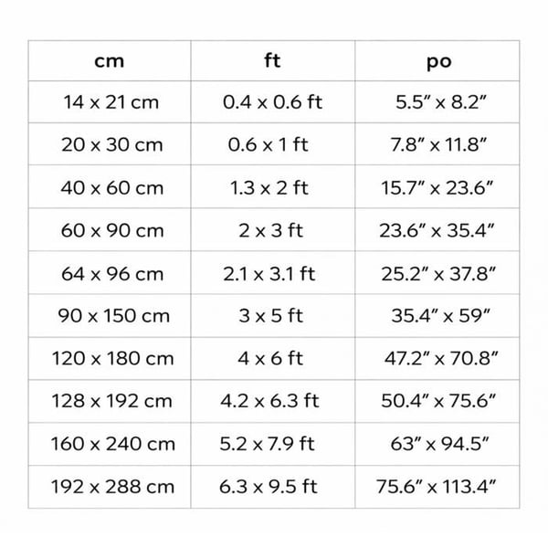 Flagga för australiensiska kolonier – 128 x 192 cm – Polyester – Metallöglor – Hållbar