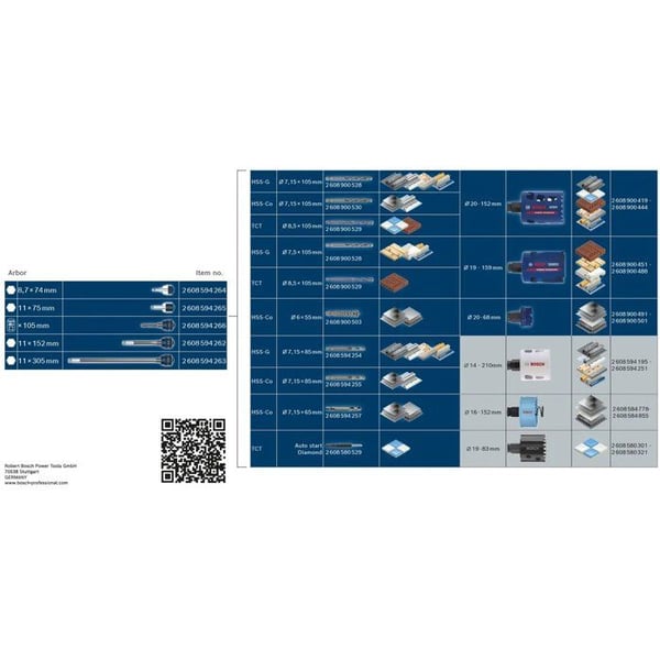 BOSCH PROFESSIONAL - EXPERT Konstruktion Material Power Change Plus 6 20 till 60 mm - 15 delar hålsågsset