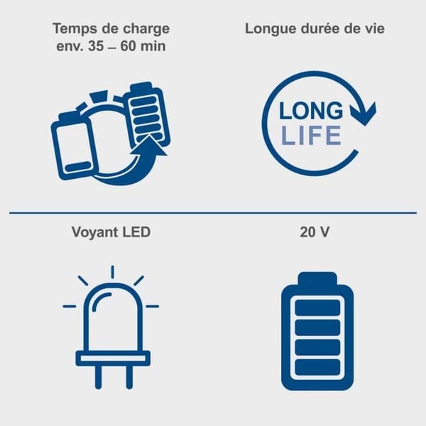 2.0Ah 20V batteri - universalbatteri för SCHEPPACH 20V IXES-serien