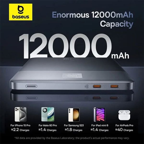 Extern batteri - BASEUS - Blade - 12000mAh - 2x Type-C - 65W - Silver