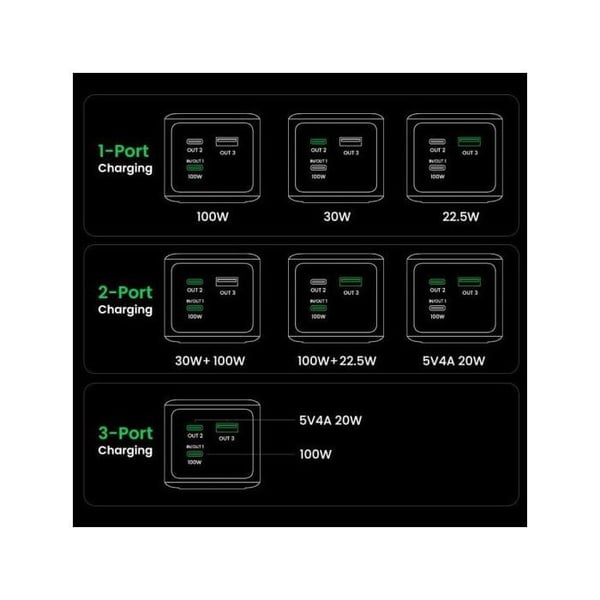 Extern batteri - Ugreen - 20000mAh - 130W - USB-C - Anodiserad grå