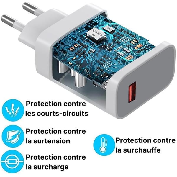 Snabbladdare 67W för Xiaomi Poco M8 5G Phonillico®