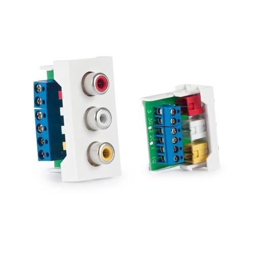 Anslutningspanel - FONESTAR - RCA - 3 RCA-kontakter - Skruvklem - Svart