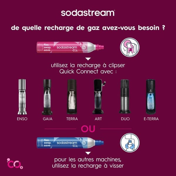 Lisäkaasu - SODASTREAM - Pikakiinnitys - Jopa 60L hiilihapotettua vettä