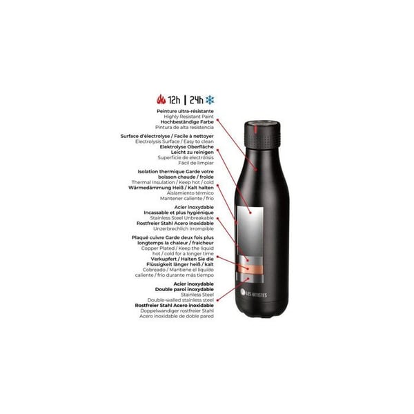 FLASKA WAVE 500ML