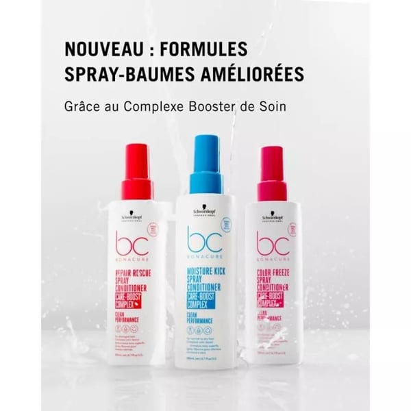 Schwarzkopf BC Bonacure Color Freeze Spray Conditioner 200ml
