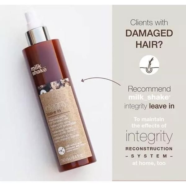 Spray utan sköljning - Milk_Shake - Integrity Leave In - 250ml - Skadat hår - Reparativ