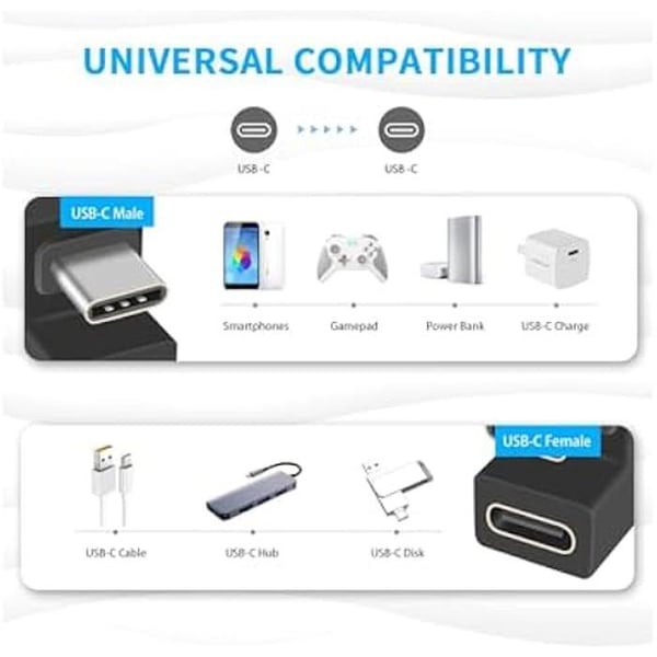 USB-C-adapter - EQUIP - 133476 - 2-pack - 10 Gbit/s - 100 W - Plug and Play