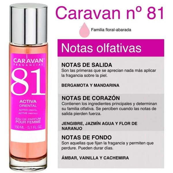 Eau de Parfum - Caravan - n° 81 - 150 ml - Kvinna - Orientalisk Amber Gourmand