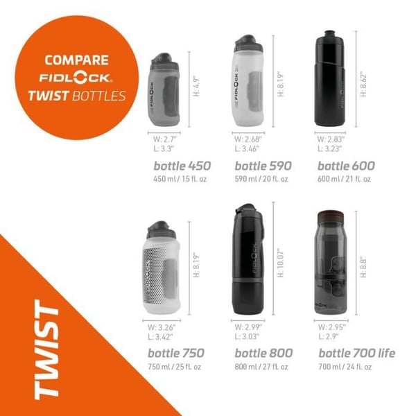 Vattenflaska - Fidlock - Twist Set - 750 ml - Svart - Kompakt - Magnetiskt system