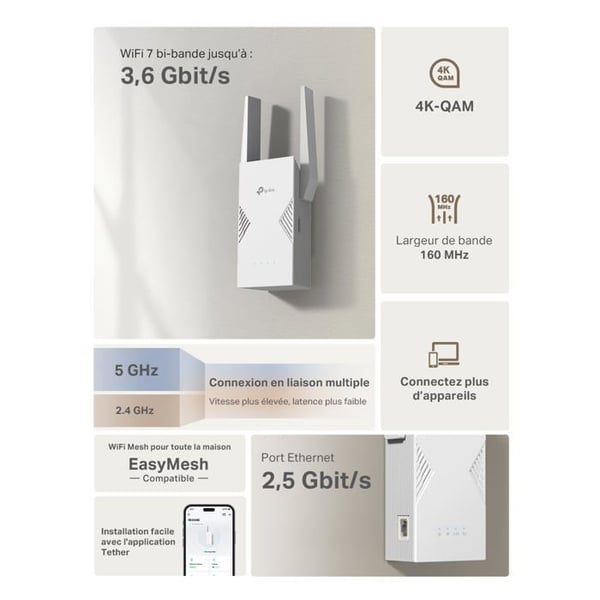 Wi-Fi-repeater - TP-Link - RE235BE - Dubbelband - 3,6 Gbit/s - EasyMesh