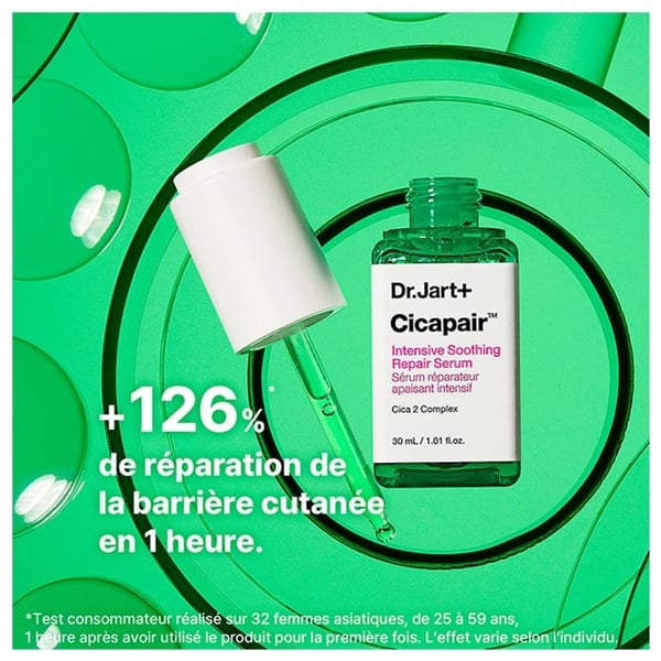 Dr. Jart+ Cicapair™ Intensivt Reparations- och Lugnande Serum 30ml