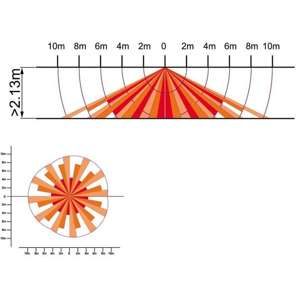 Rörelsedetektor - Elektrobock LX28B - Infraröd - 10m räckvidd - 360° detektionsvinkel