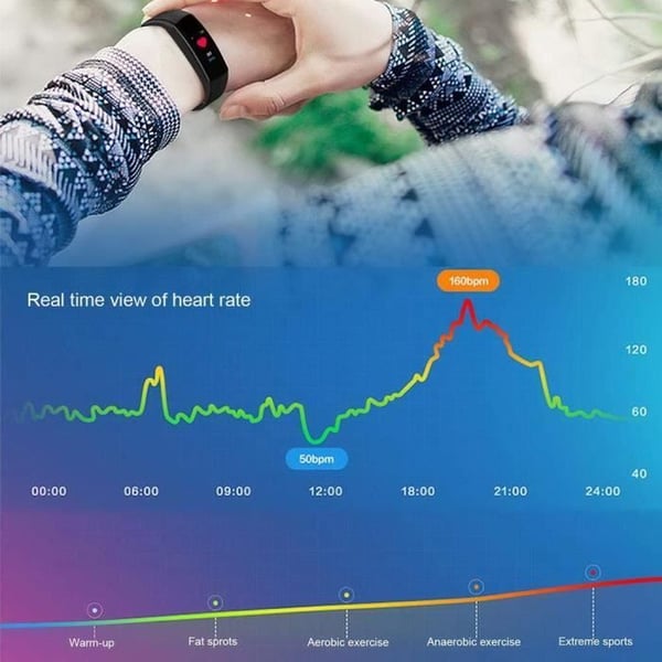 Tracker Multifunktionel - Sort - Pulsmåler - Indbygget GPS - Genopladelig USB - Unisex