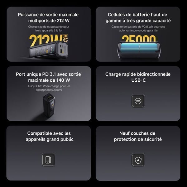 XIAOMI 212W HyperCharge Power Bank 25000mAh Svart 25000mAh - Extern Batteri - Ultra-Stor kapacitet med Färgskärm -
