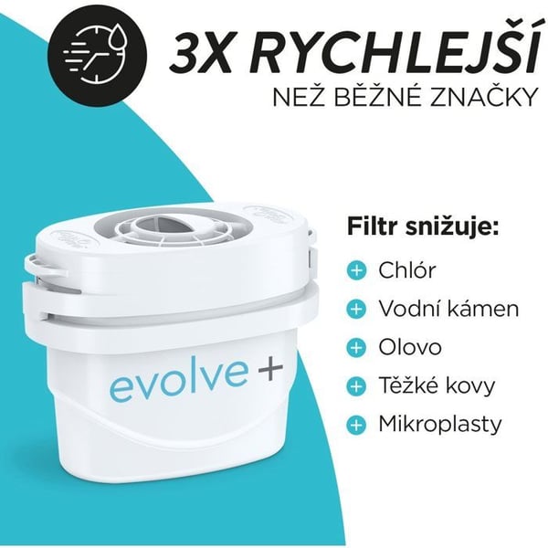 Filtreringskanna - AQUA - EPS Blå - 3,6 L - Vattennivåindikator - 1 patron inkluderad