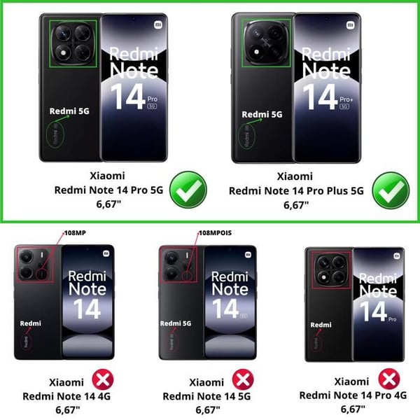 Skal och skärmskydd - Phonillico® - Xiaomi Redmi Note 14 PRO 5G - Måttlig - Transparent - 2 St Tempererat Glas