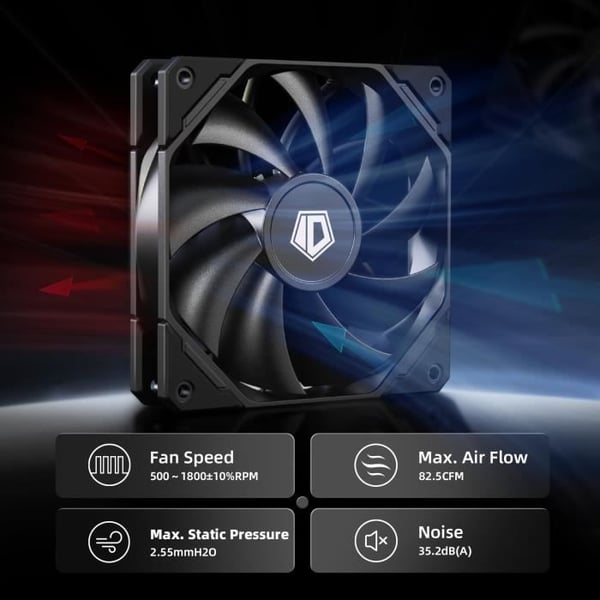Væskekøler - GENERIC - FX360 PRO - AIO 360 mm - 3 ventilatorer 120 mm - Kompatibel med Intel/AMD