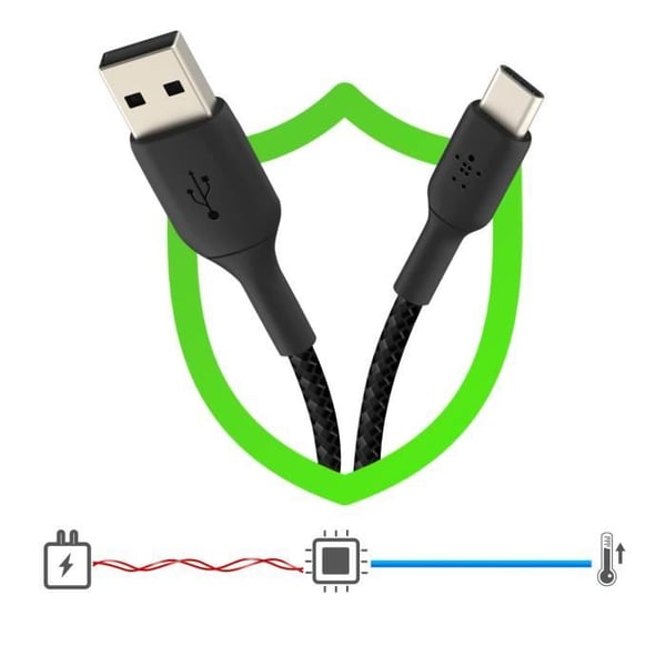 USB-kabel till USB-C - Belkin - 18W - Flätad nylon - 2m - Laddning och synkronisering