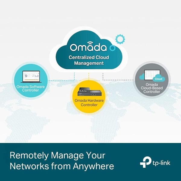TP-LINK T1500G-8T. Switchtyp: Managed, Switch bank: L2/L3/L4. Basic Switch RJ-45 Ethernet-porttyp: