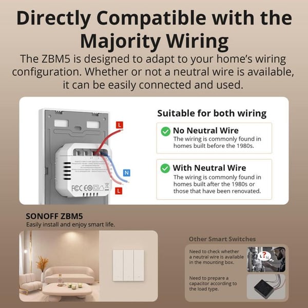 SONOFF Zigbee ZBM5-3C-86W Smart väggbrytare