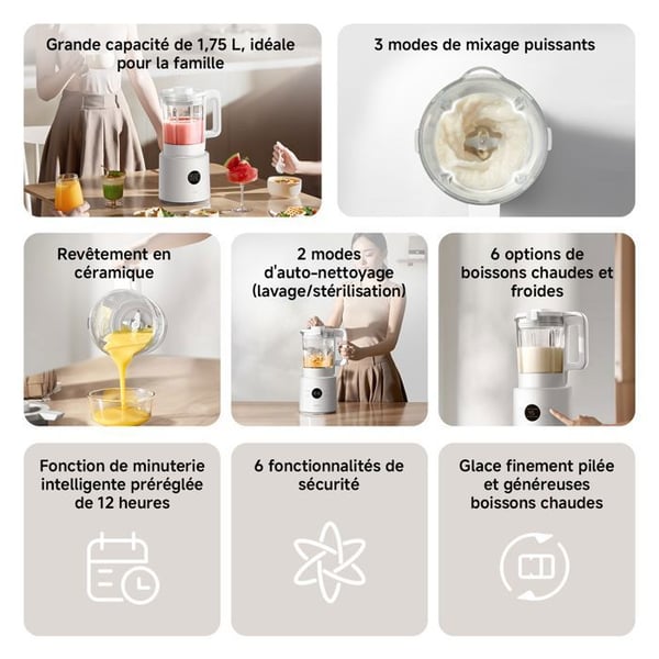 Bol mixeur - XIAOMI - Blender Pro - 1,75 L - 3 mixningslägen - Självrengöring