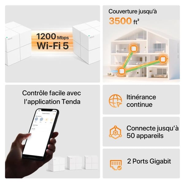 Mesh Wi-Fi-system - TENDA - Nova MW6-3 - Täckning 300 m² - 2 Gigabit-portar - Föräldrakontroll