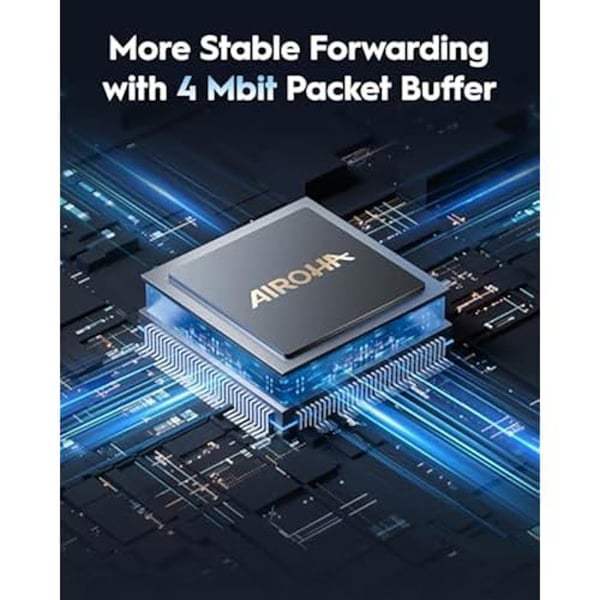 Gigabit Ethernet Switch - CUDY - 24 portar - Plug and Play - Energisnål - Tyst