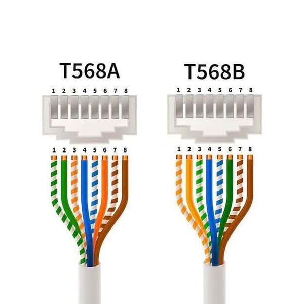 GOOBAY Ethernetkabel Cat5e 3m oömskärmad vit 1x RJ45 vinklad