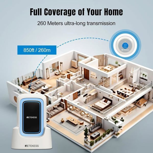 Retekess TH109 Nödsystem, Trådlös Larmknapp för Äldre, 850 Ft, Multi-Läge Larm, Hemvård