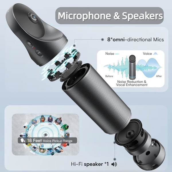 Videokonferencekamera - KanDao - Meeting Pro - 360 grader - HD 1080P - Indbygget mikrofon