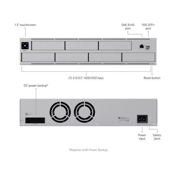 NAS Ubiquiti UNAS Pro 2U 1x SFP+ 10Gb 1x RJ45 GbE - UNAS-PRO