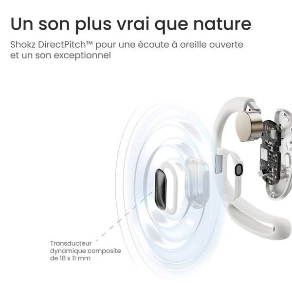 Hörlurar Shokz OPEN FIT AIR VIT