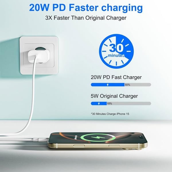 Laddare - 20W - USB C - 2M Kabel - Snabbladdning - Multiskyddsäkerhet