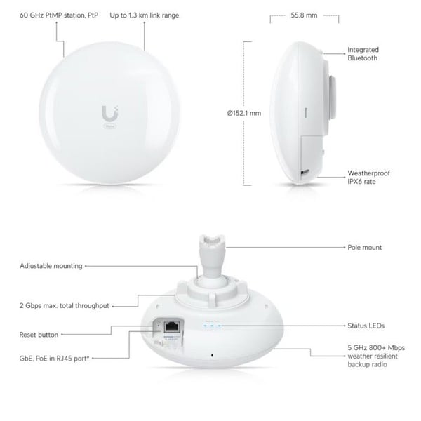 Adgangspunkt Ubiquiti WAVE-PICO CPE PtMP/PTP 60GHz