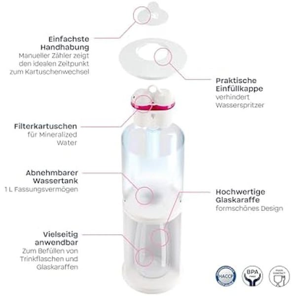Vattenfilter - BWT - AQUAlizer Station - Paket med 2 patroner - Glas karaff - 2,4 liter