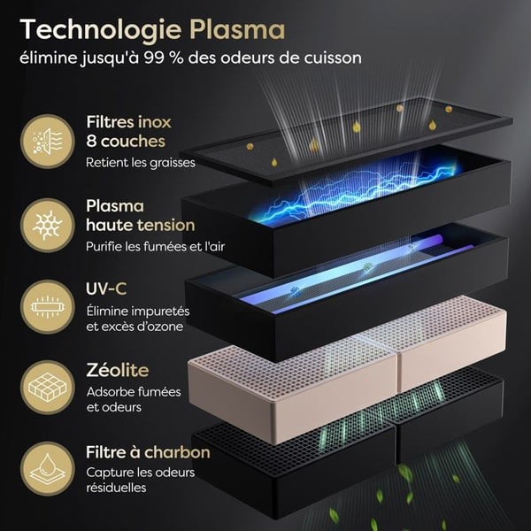 Ciarra Plaque Induction Aspirante 59 cm med Plasmafilter 500 m3/h 4 Zoner 7000 W Booster Timer Flexizone 5 Hastigheter