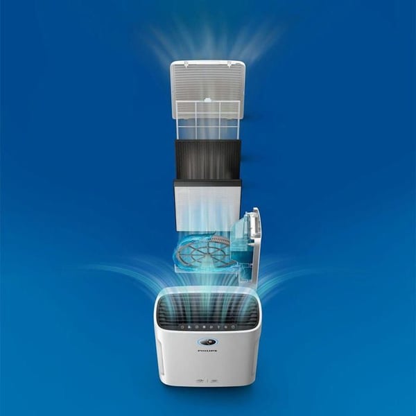 Philips FY1410/30 FY1410/30 HEPA-filter