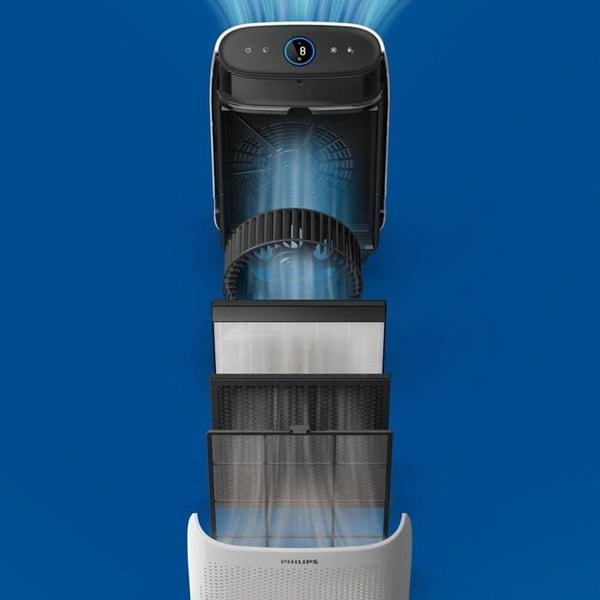 Philips FY1410/30 FY1410/30 HEPA-filter