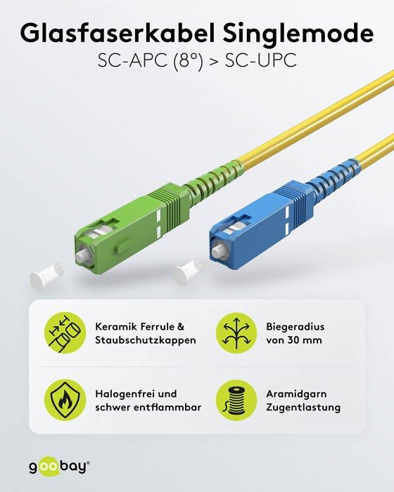 Goobay integrationskabel - 59664