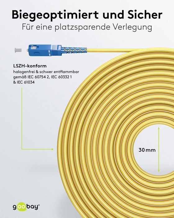 Goobay integrationskabel - 59664