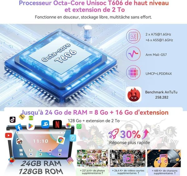 Tablet - BLACKVIEW - Tab 60 Pro - 10,1" HD+ - 24 GB RAM - 128 GB Lager - Dual SIM