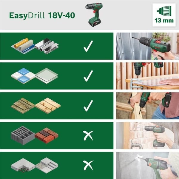 Porakone - Bosch - EasyDrill 18V-40 - Ilman akkua - 13 mm kampi - 2 nopeutta