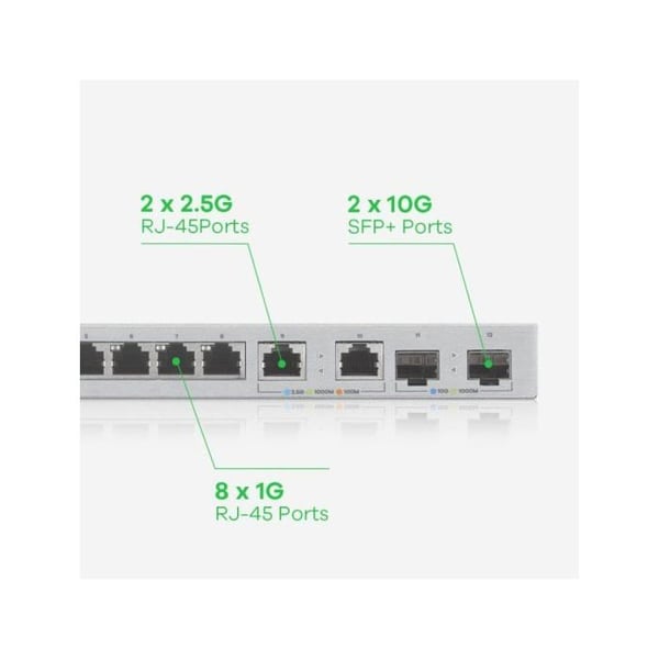ZyXEL XGS1210-12 v2