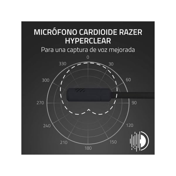 Razer Kraken Kitty V3 X Gaming Headset med kabel, katteører, kardioidmikrofon, 40 mm, sort