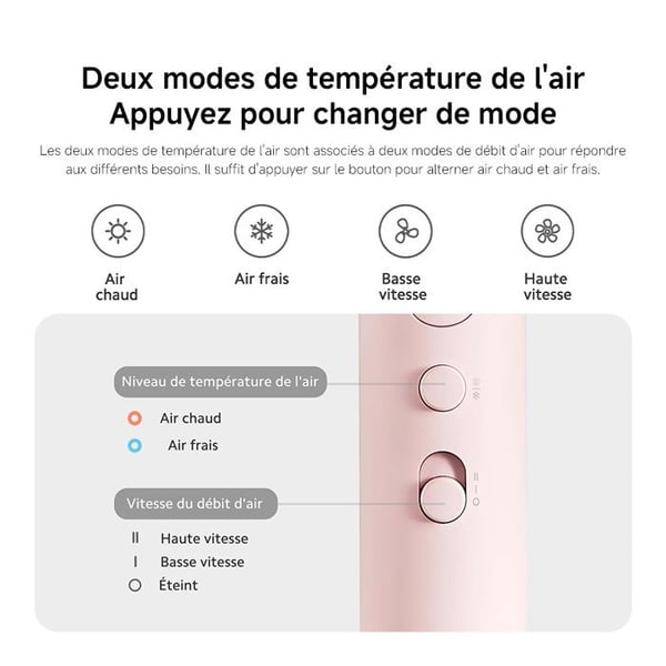 XIAOMI Hårfön H101 Vit - Hårfön - Kompakt och hopfällbar - 2 Temperaturer/2 Hastigheter - Luftflöde på 15 m/s - 1600 W