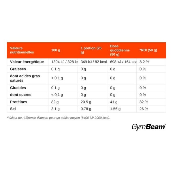 GymBeam Ovalbumin 1000 g, utan smak