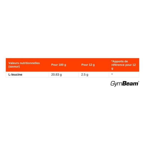 GymBeam EAA 500 g, svart vinbär