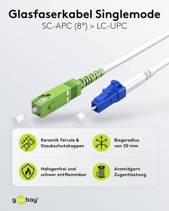 Fiber optic cable - Goobay - 59615 - Monomode - 100 Gbit/s - Simplex connector